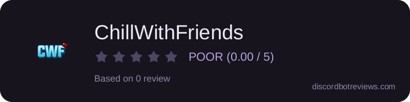 Rating