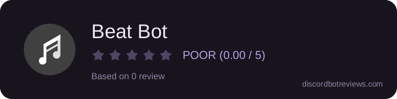 Rating