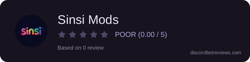 Rating