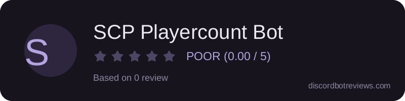 Rating