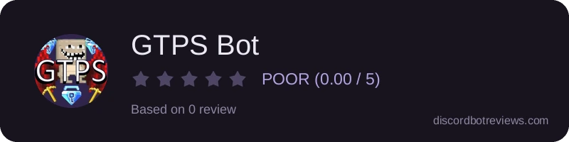 Rating widget preview for GTPS Bot