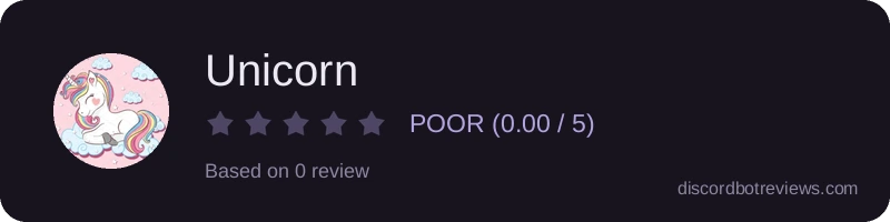 Rating widget preview for Unicorn