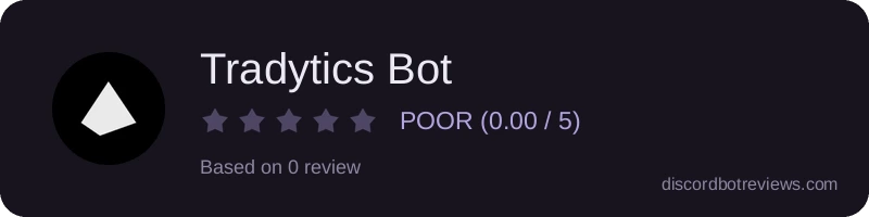 Rating widget preview for Tradytics Bot