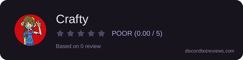 Rating widget preview for Crafty