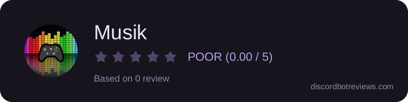 Rating