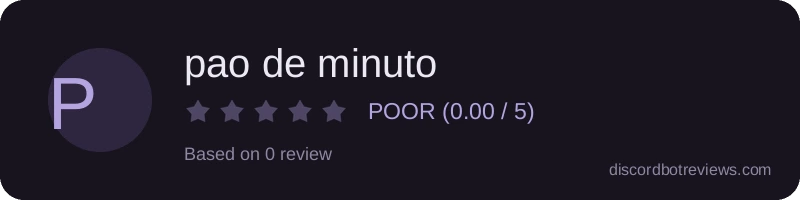 Rating