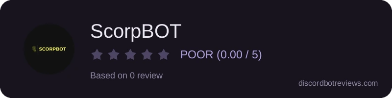 Rating banner for ScorpBOT