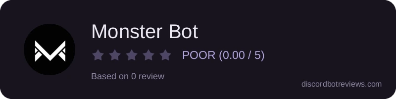 Rating
