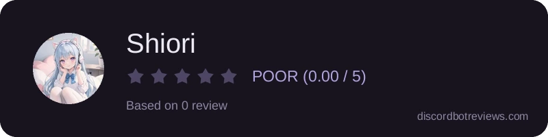 Rating widget preview for Shiori