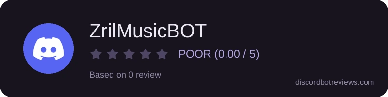 Rating widget preview for ZrilMusicBOT