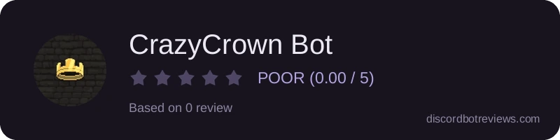 Rating widget preview for CrazyCrown Bot
