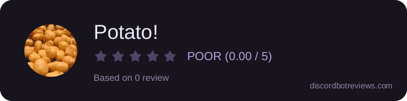 Rating