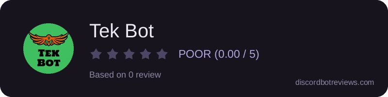 Rating widget preview for Tek Bot