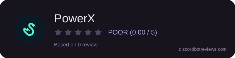 Rating