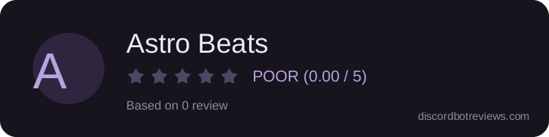 Rating