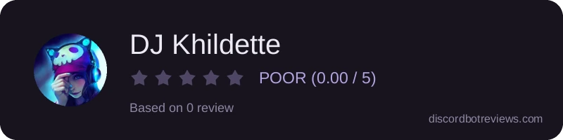Rating