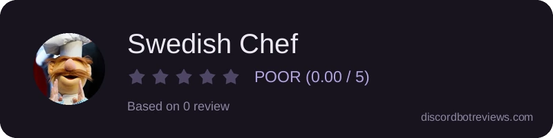 Rating