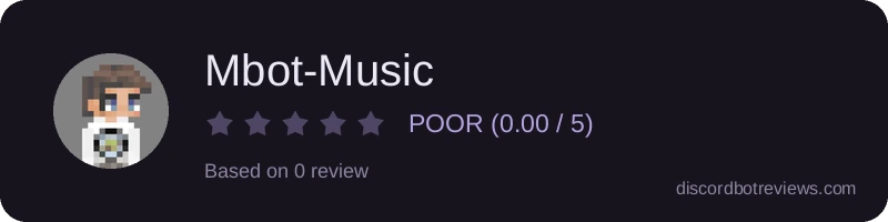 Rating