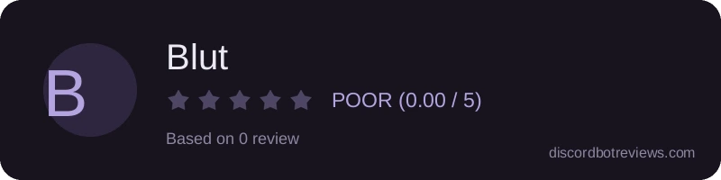 Rating widget preview for Blut