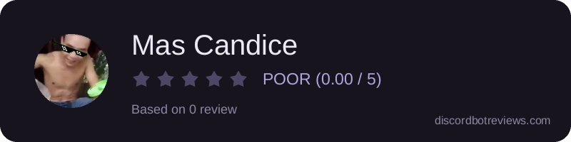 Rating widget preview for Mas Candice