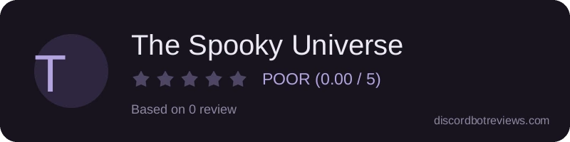 Rating