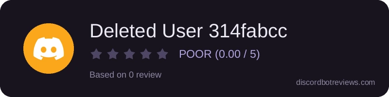 Rating widget preview for Deleted User 314fabcc