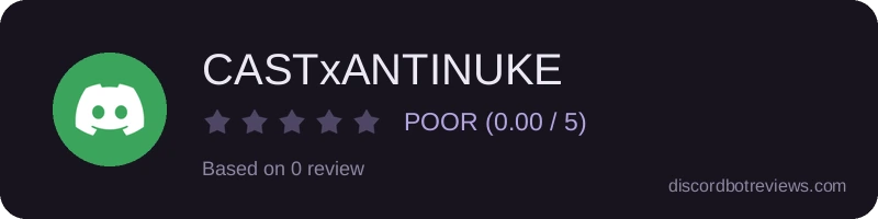 Rating