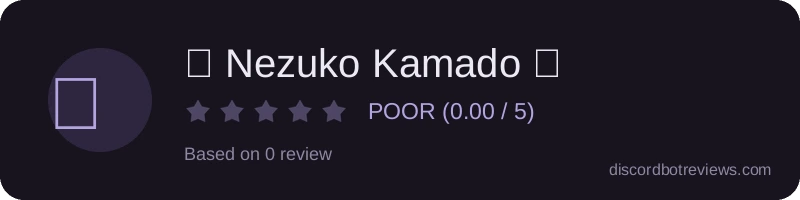 Rating widget preview for 🌸 Nezuko Kamado 🎋