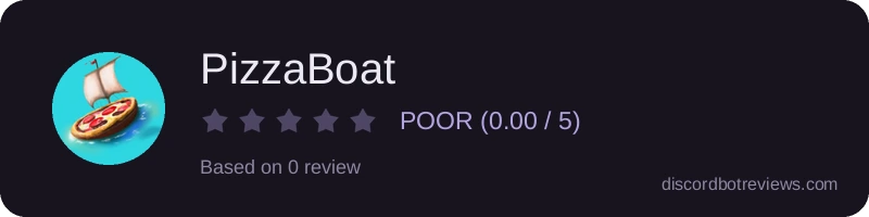Rating widget preview for PizzaBoat