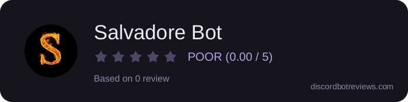 Rating widget preview for Salvadore Bot