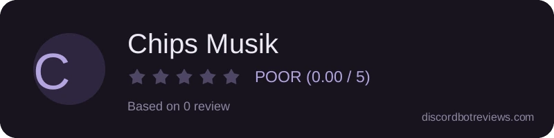Rating widget preview for Chips Musik