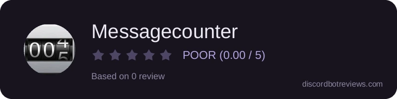Rating widget preview for Messagecounter