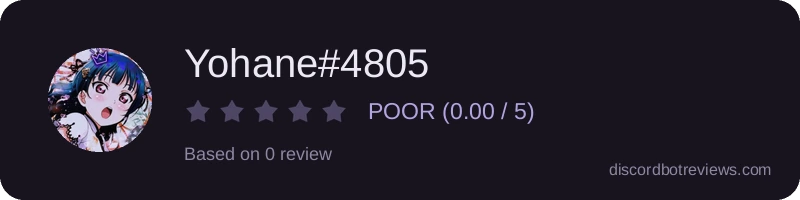 Rating widget preview for Yohane#4805
