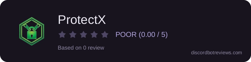 Rating widget preview for ProtectX