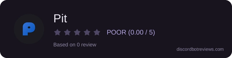 Rating banner for Pit