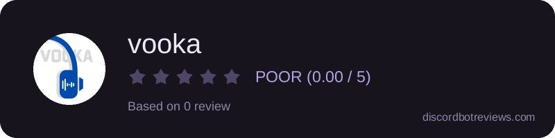 Rating
