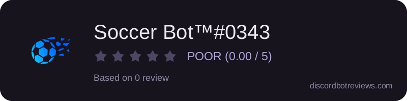 Rating