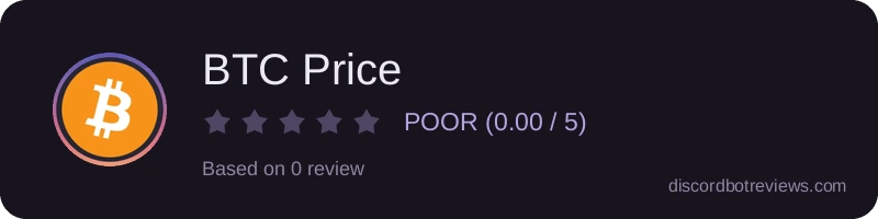 Rating widget preview for BTC Price