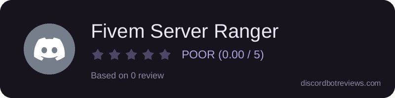 Rating widget preview for Fivem Server Ranger