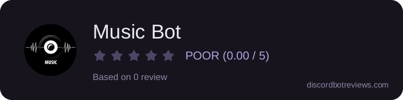 Rating widget preview for Music Bot
