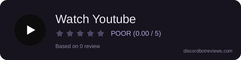 Rating widget preview for Watch Youtube