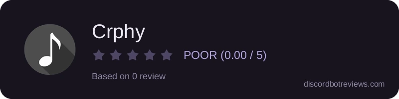Rating