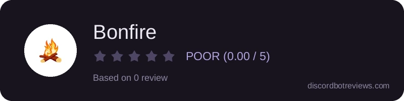 Rating widget preview for Bonfire