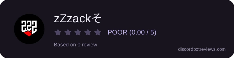 Rating widget preview for zZzackそ