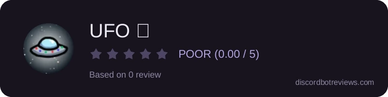 Rating