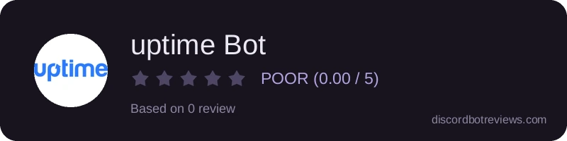 Rating widget preview for uptime Bot