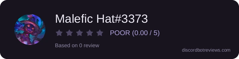 Rating widget preview for Malefic Hat#3373