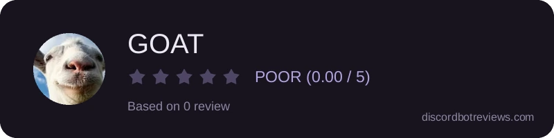 Rating