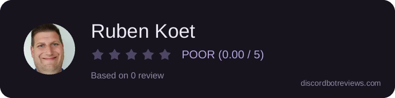 Rating