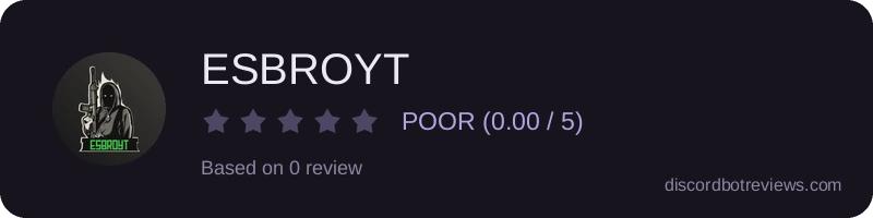 Rating widget preview for ESBROYT